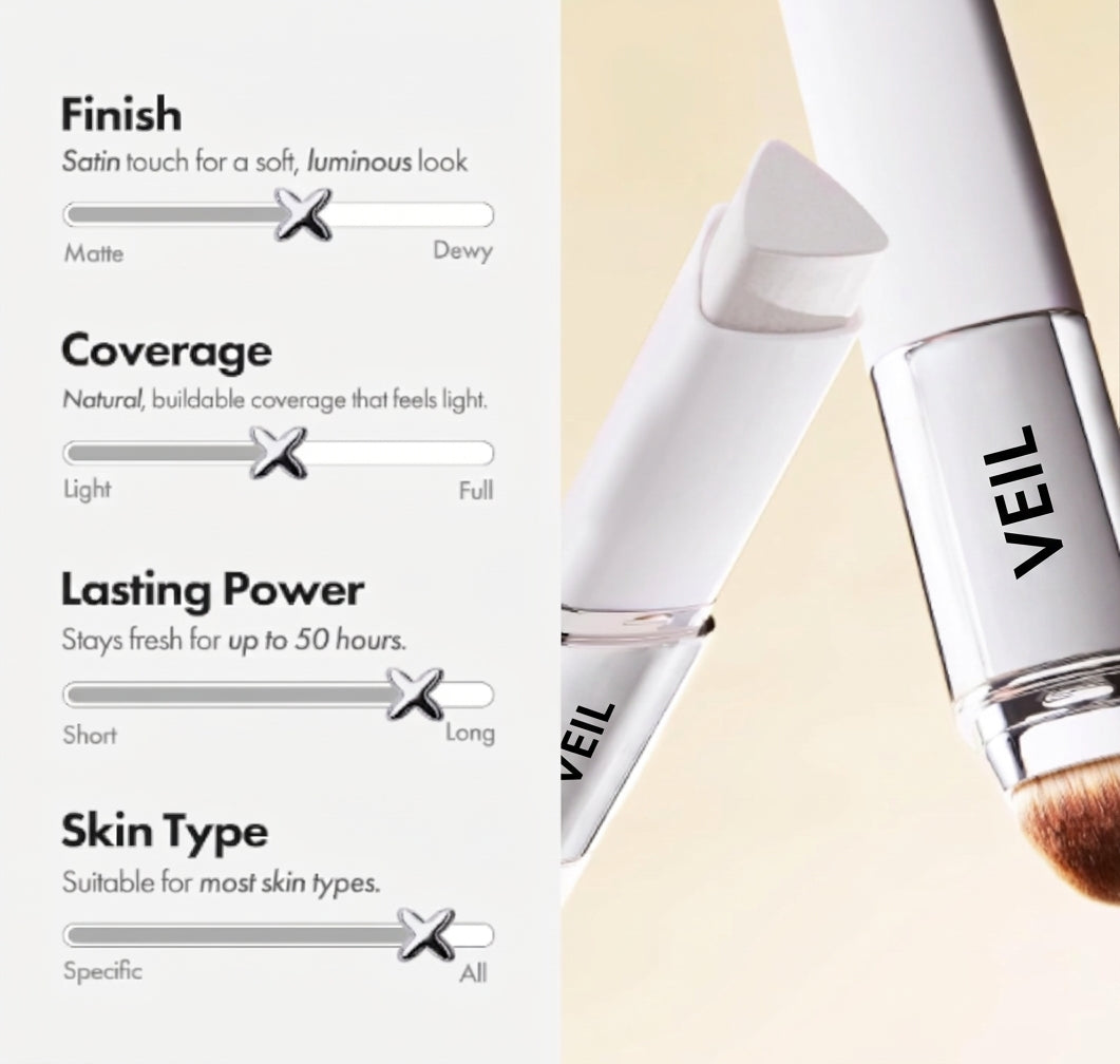 VEIL J-P  Blanc Cover Magic Cream Stick