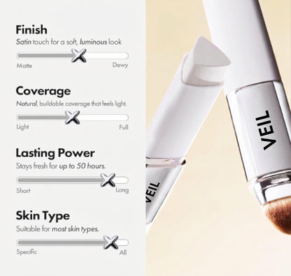 VEIL J-P  Blanc Cover Magic Cream Stick
